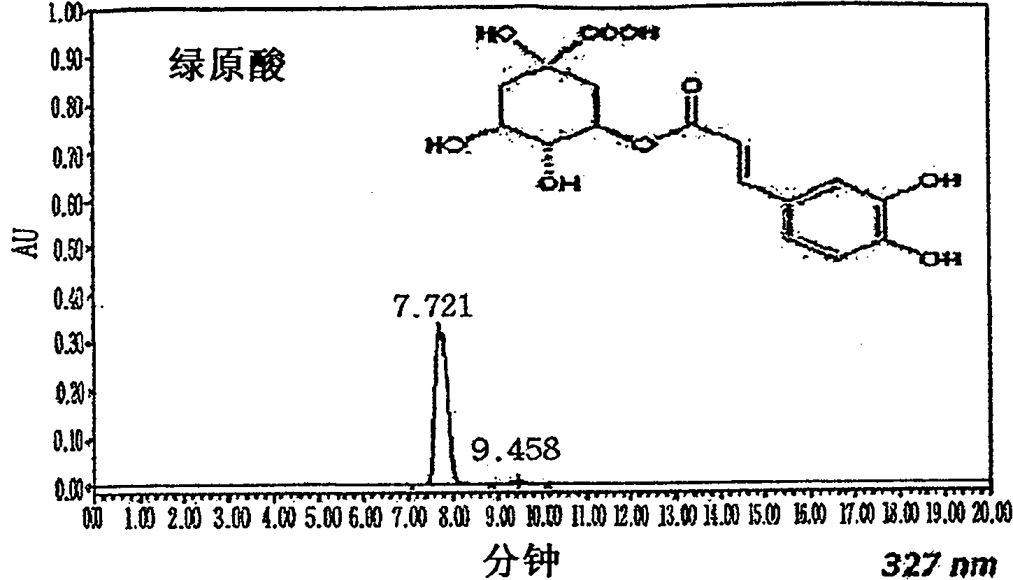 Composition comprising mixed herbal extract of lonicera japonica thunb and anemarrhena asphodeloides bunge preventing and treating arthritis