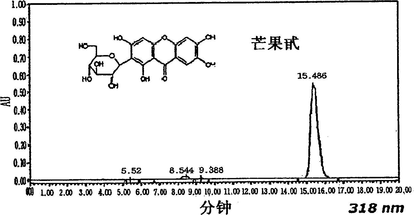 Composition comprising mixed herbal extract of lonicera japonica thunb and anemarrhena asphodeloides bunge preventing and treating arthritis