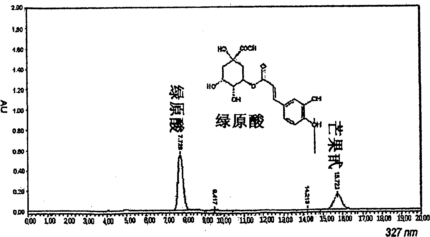 Composition comprising mixed herbal extract of lonicera japonica thunb and anemarrhena asphodeloides bunge preventing and treating arthritis