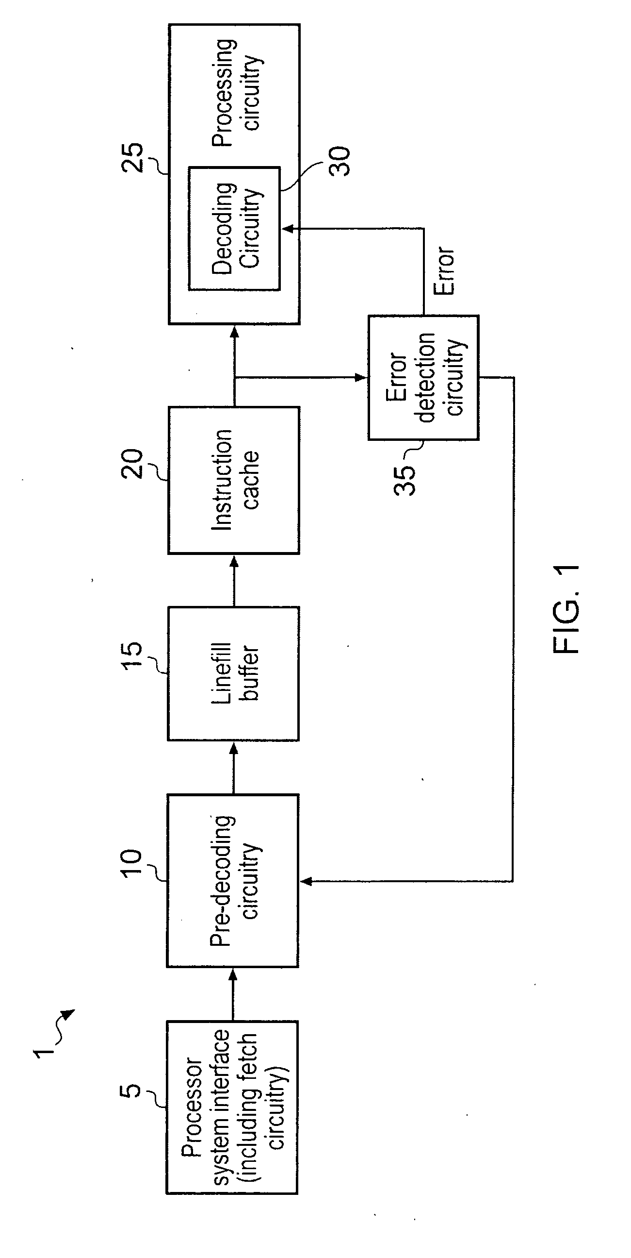 Pre-decode checking for pre-decoded instructions that cross cache line boundaries