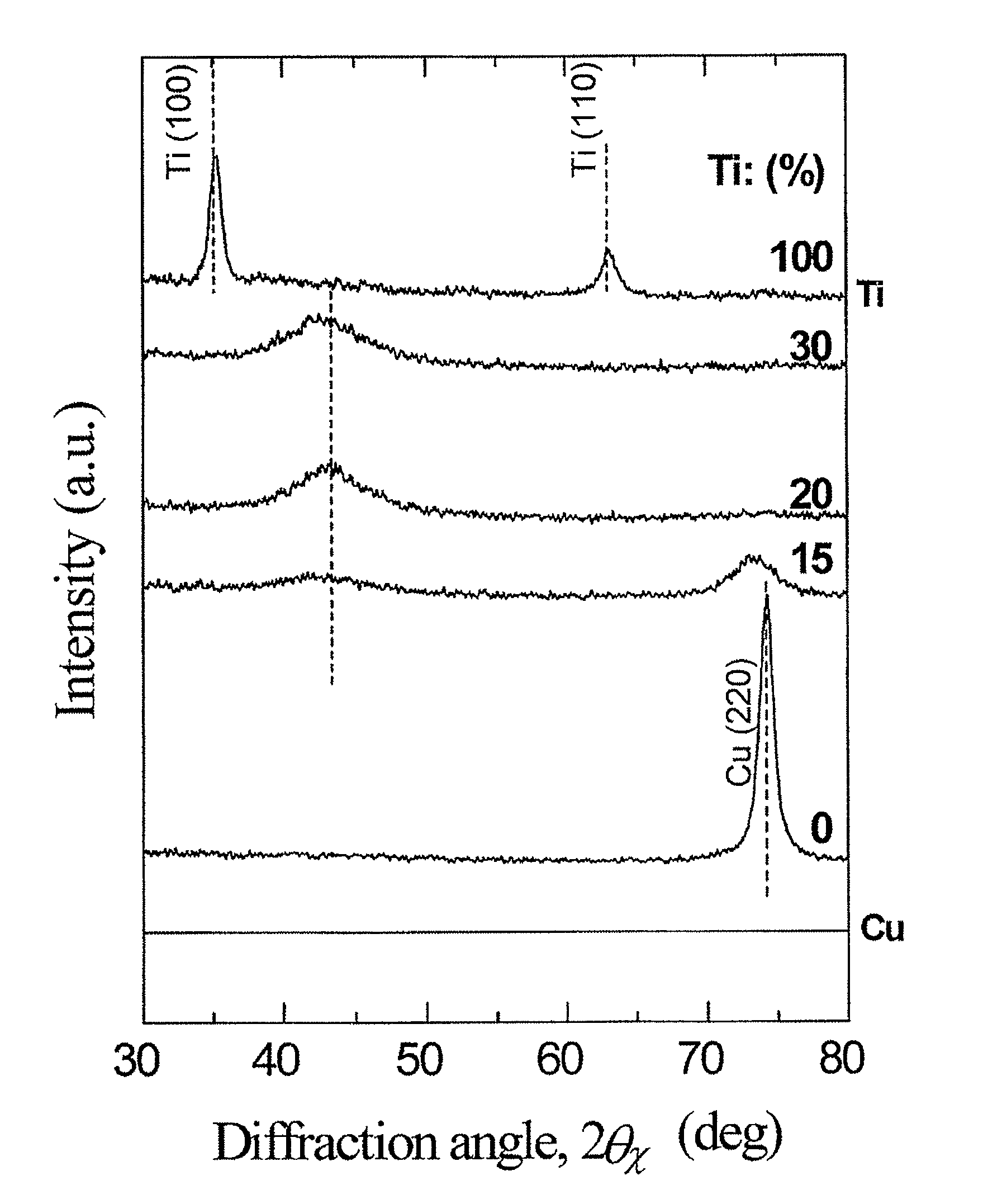 Magnetic recording medium, method of manufacturing the same, and magnetic recording/reproducing apparatus