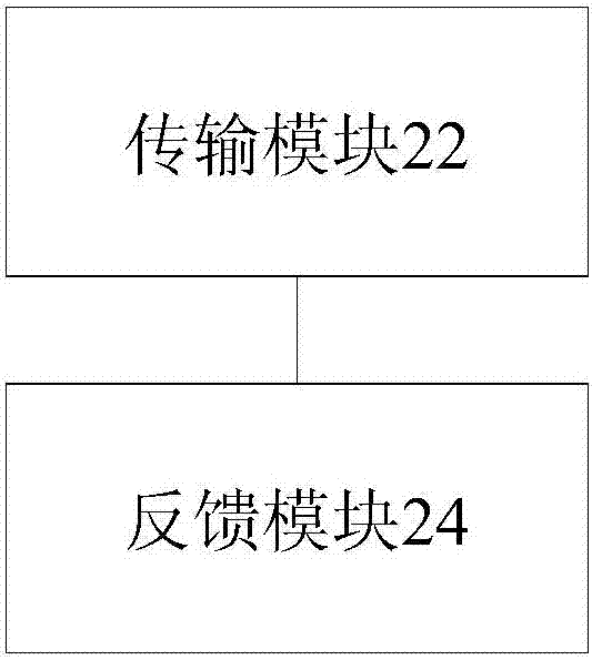 Transmission processing method and device