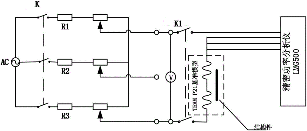 Method for precisely measuring stray loss of structural components of transformers