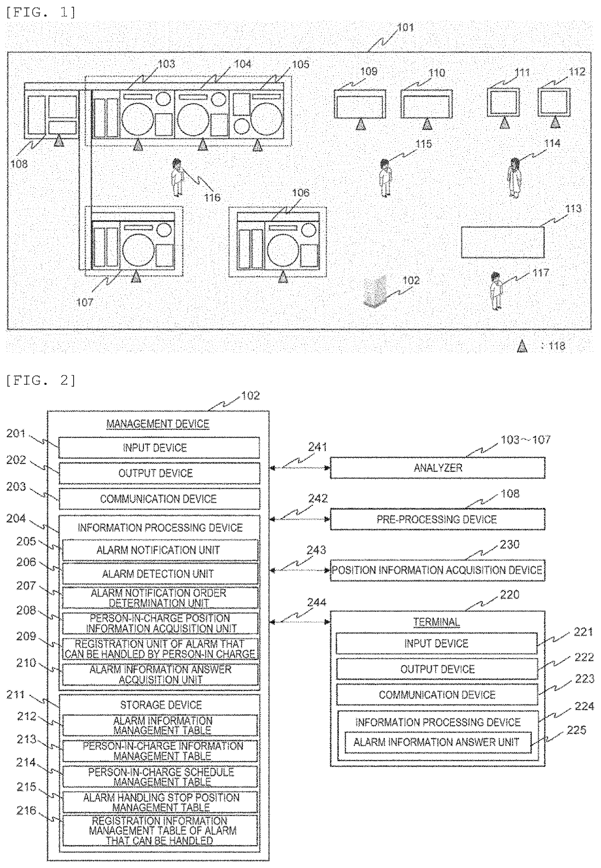 Automatic analysis system and alarm handling method