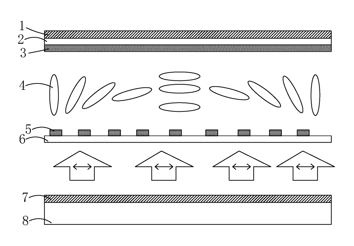 Liquid crystal lens and 3D display device