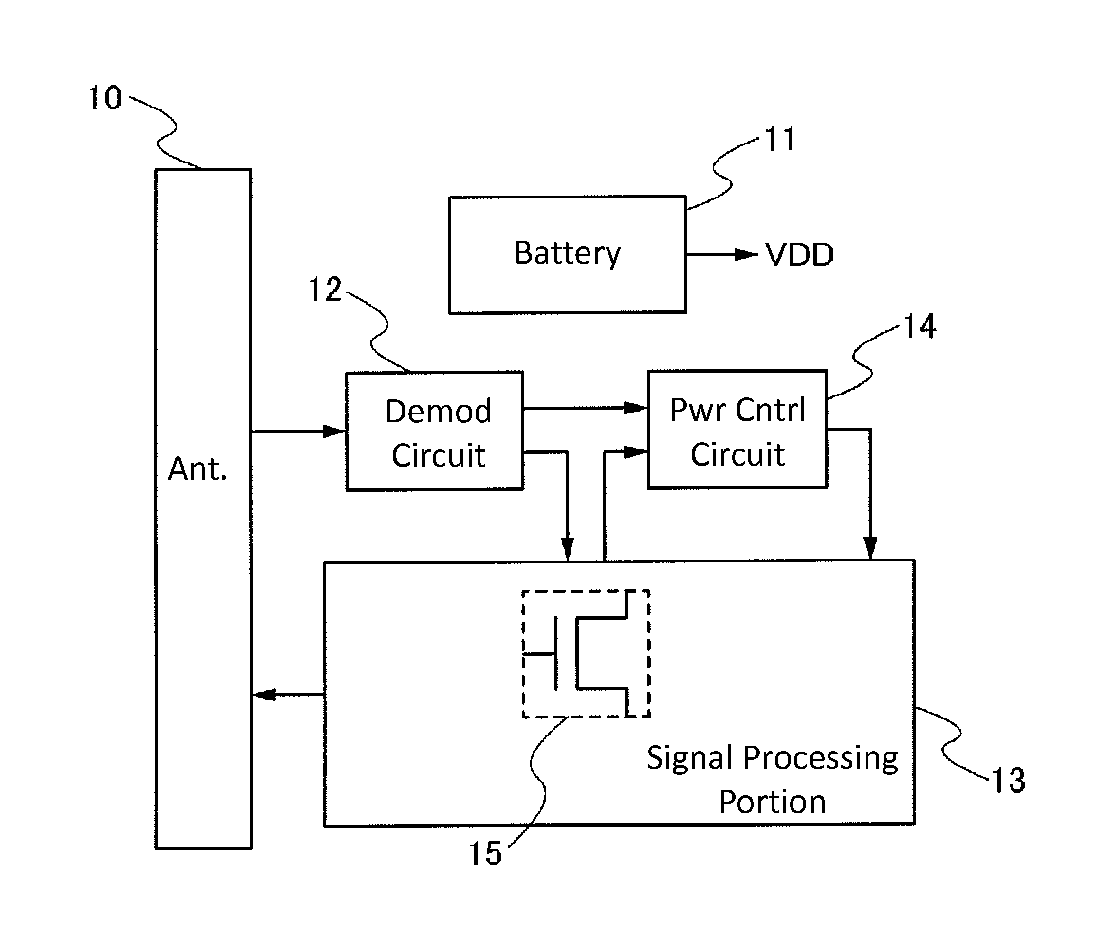 Semiconductor device