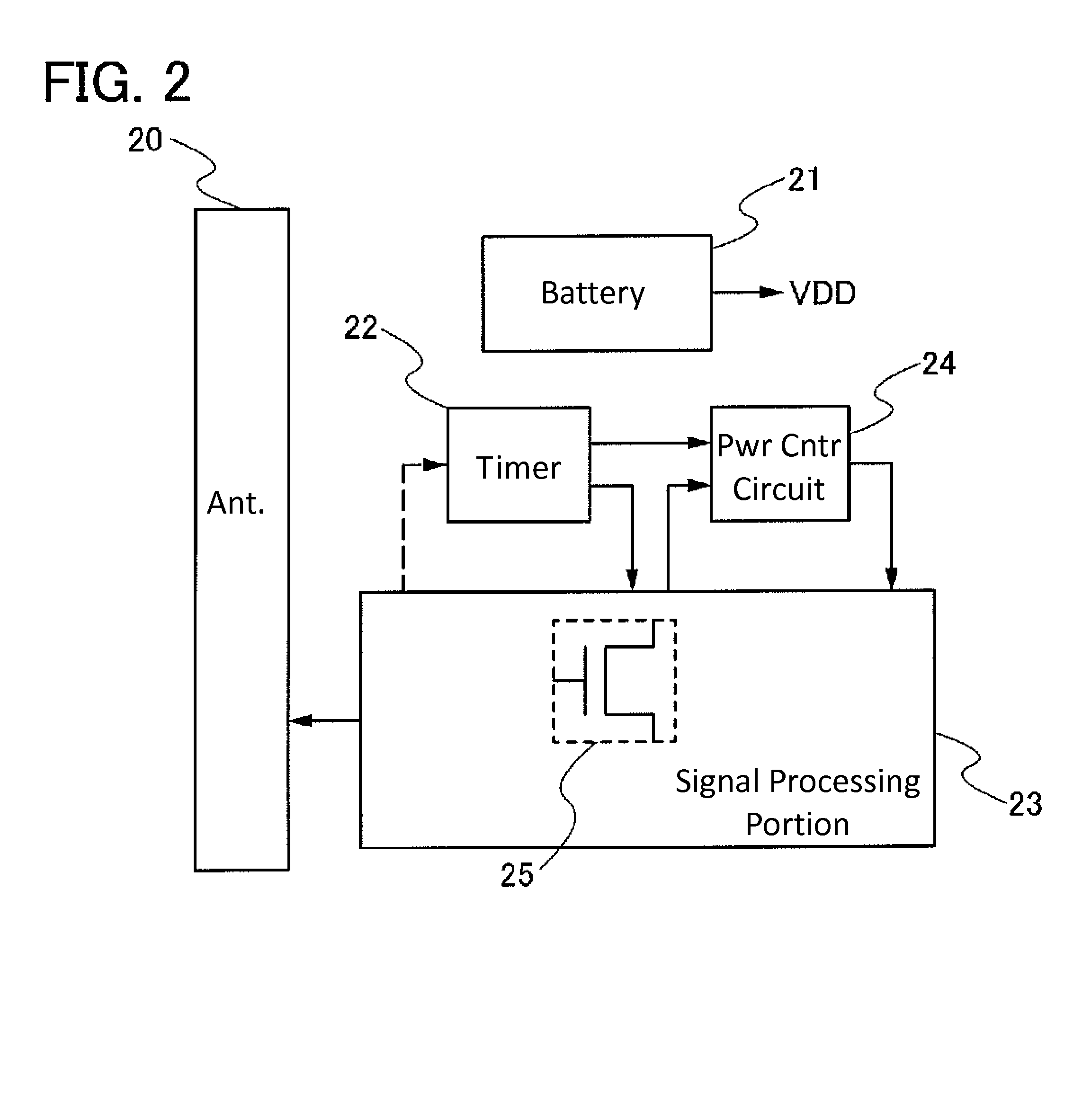 Semiconductor device