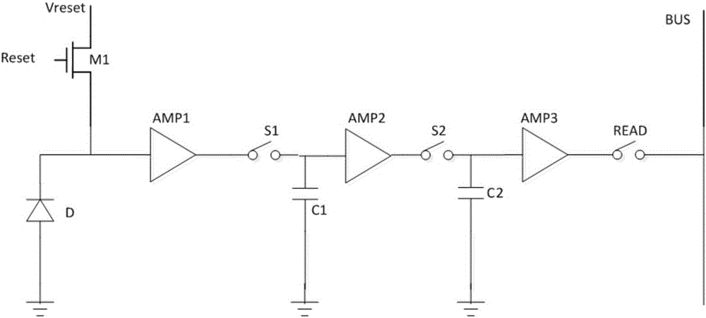 High-speed global shutter image sensor pixel and its pixel signal acquisition method