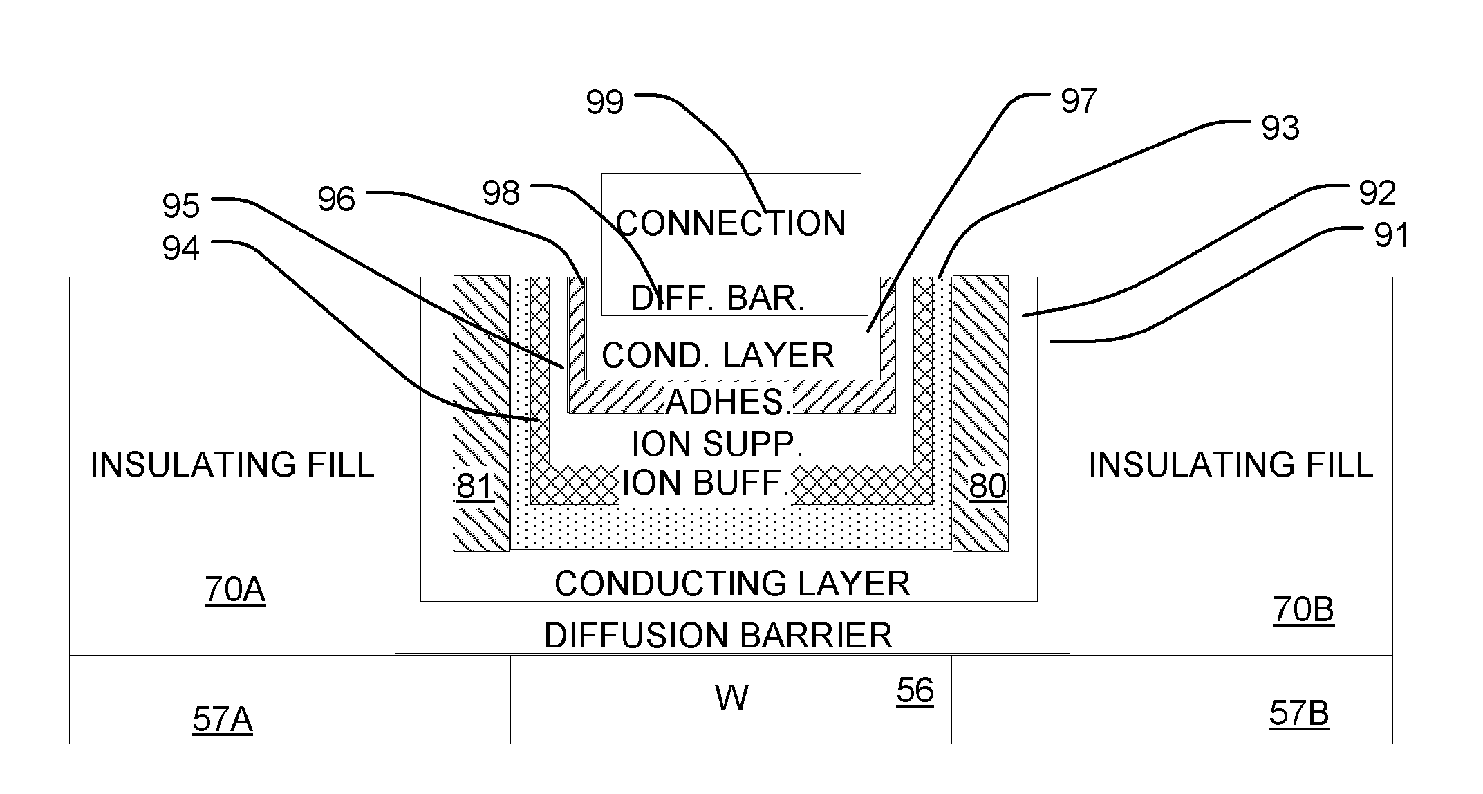Programmable metallization cell with ion buffer layer