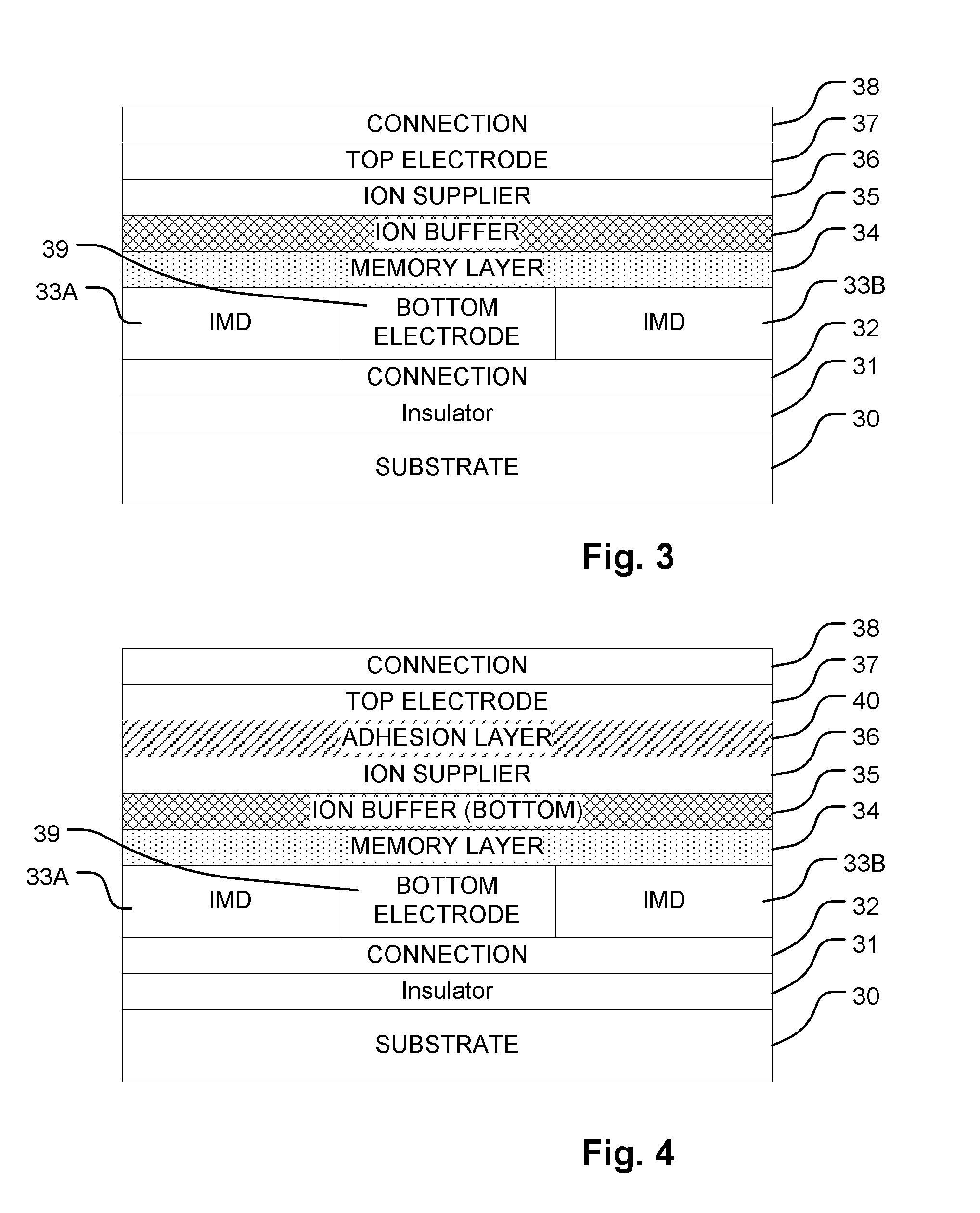 Programmable metallization cell with ion buffer layer