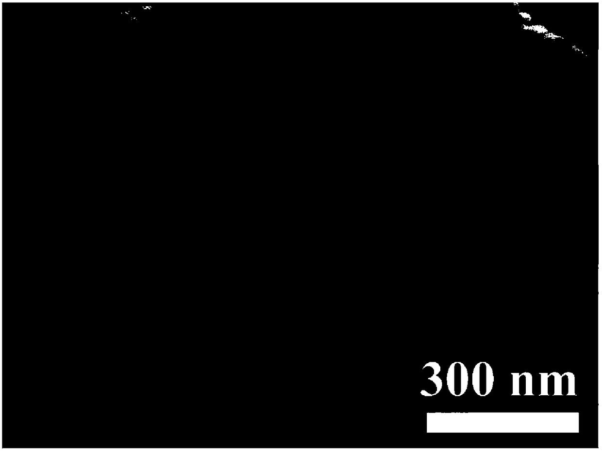 A cu2o-au composite microparticle surface-enhanced Raman scattering active substrate and its preparation method