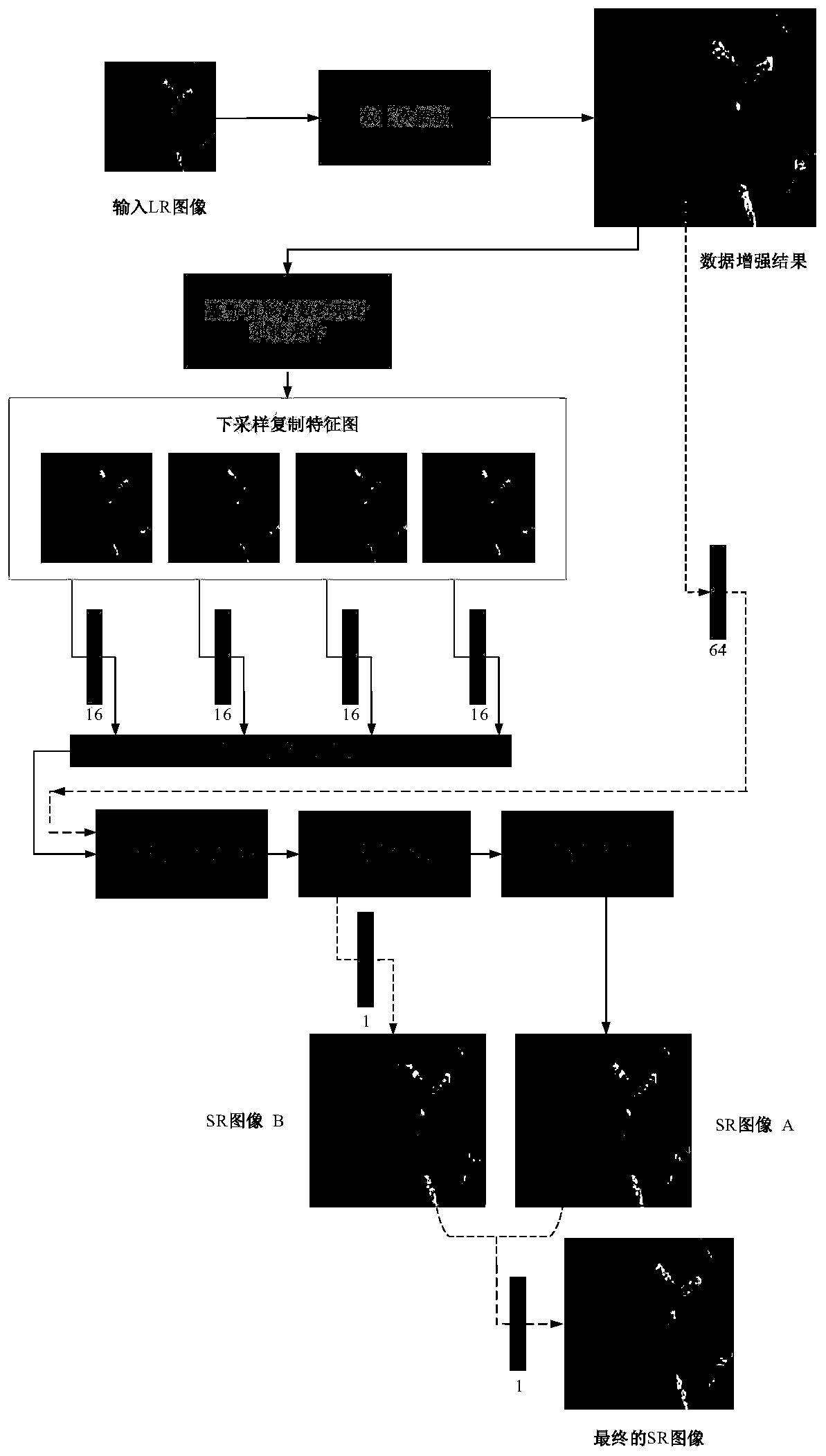 Super-resolution image reconstruction method, super-resolution image reconstruction system, super-resolution image reconstruction device and storage medium