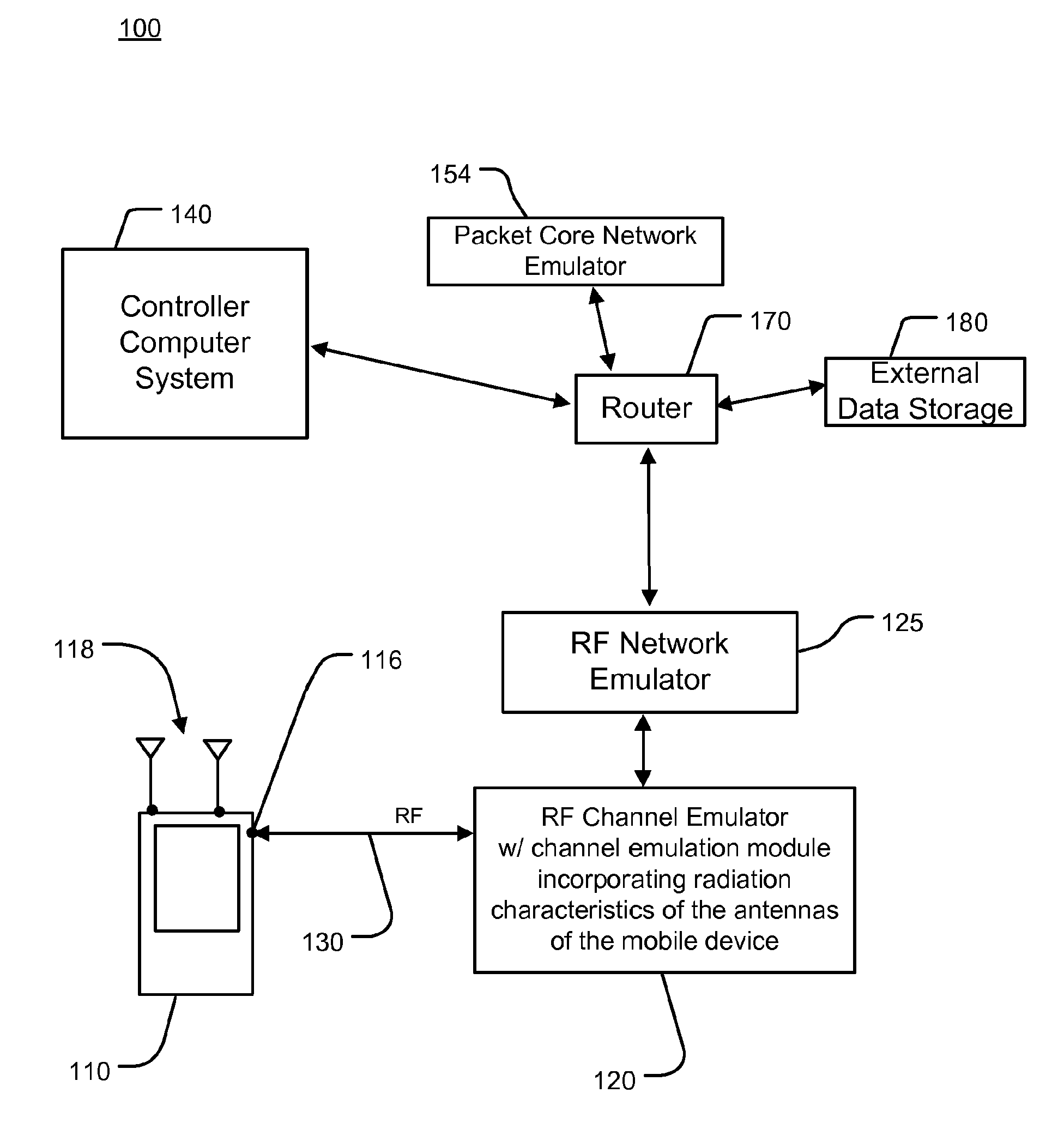 Method and Apparatus for Virtual Desktop OTA