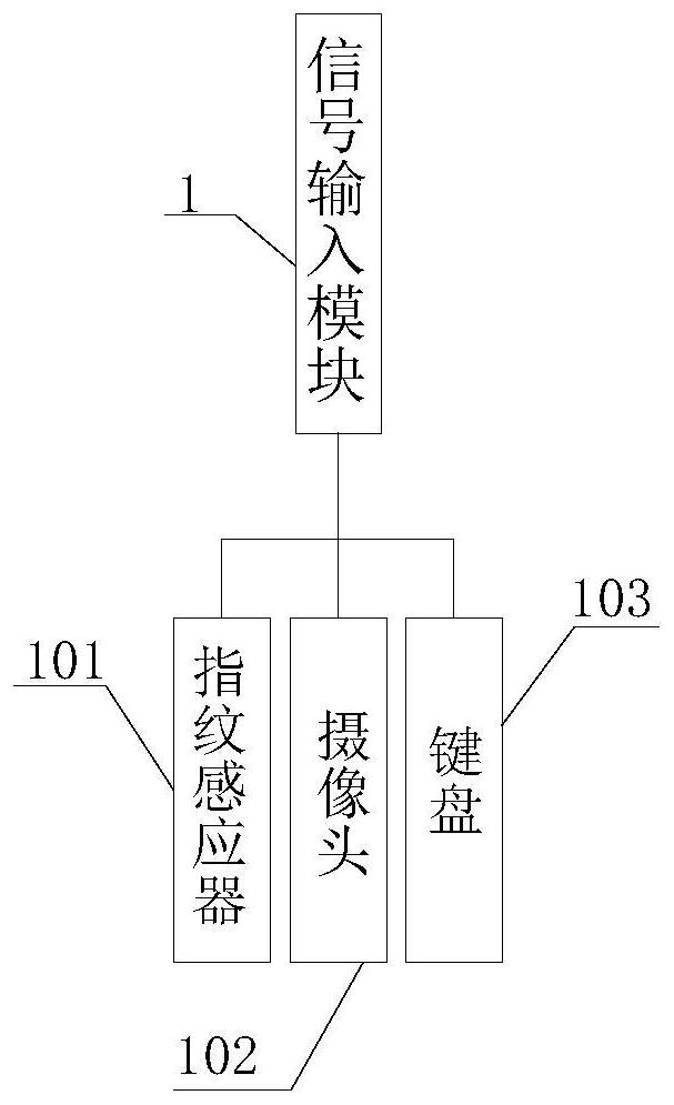 Remote intelligent circuit breaker control system