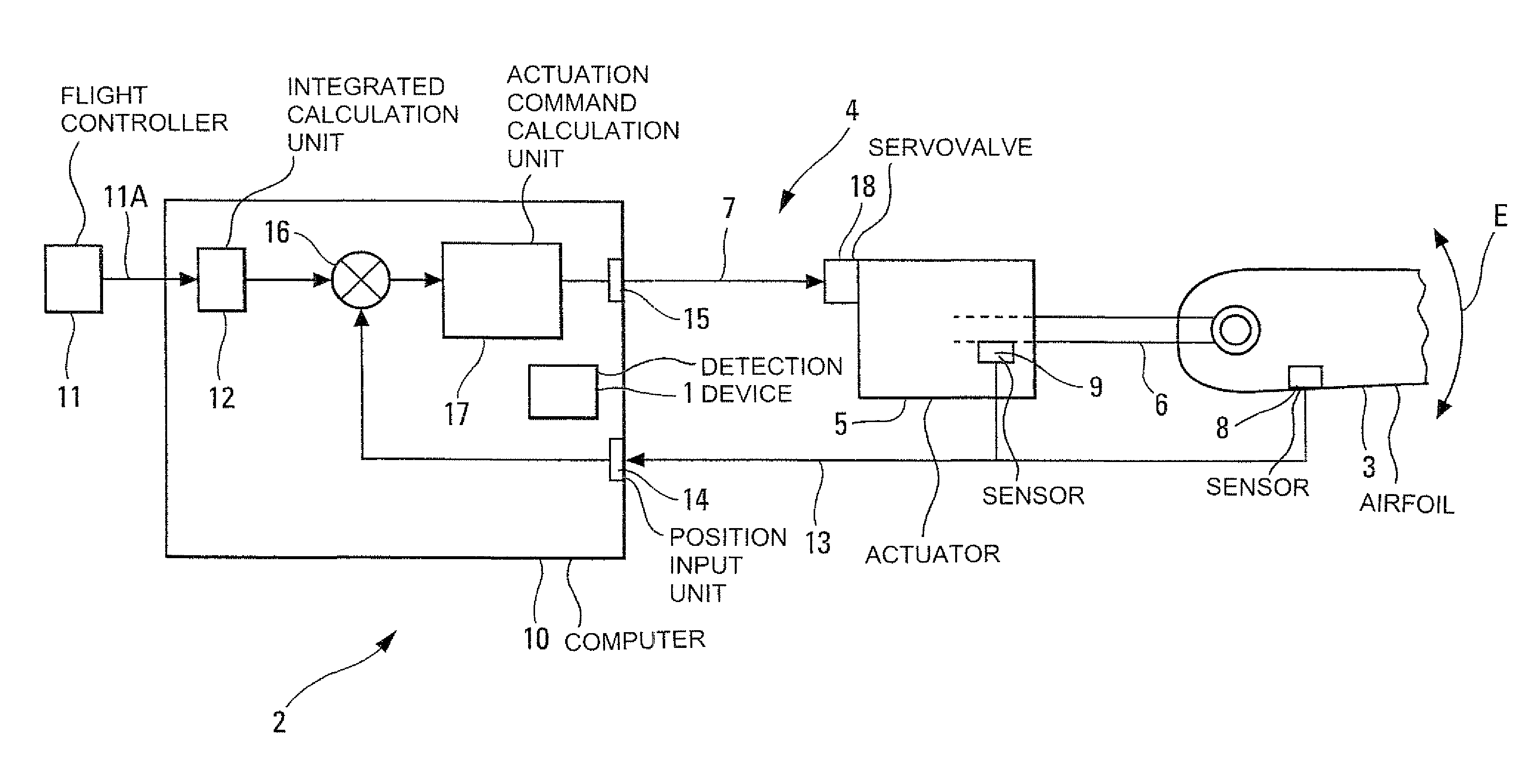 Method and device for detecting oscillatory failures in a position servocontrol subsystem of an aircraft control surface