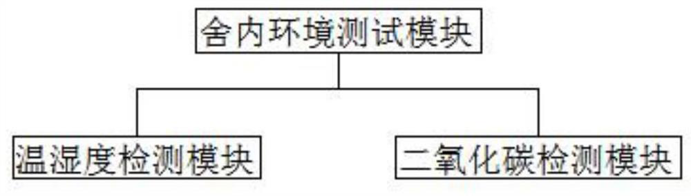 System for finely counting egg laying quantity in cage-rearing laying hen house