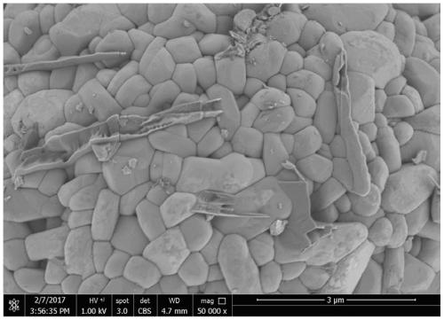 A kind of high-nickel cathode material of modified lithium ion battery and preparation method thereof