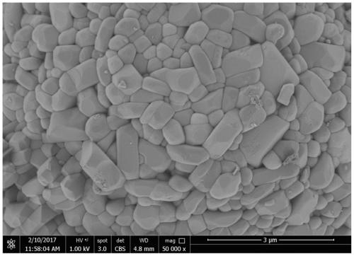 A kind of high-nickel cathode material of modified lithium ion battery and preparation method thereof