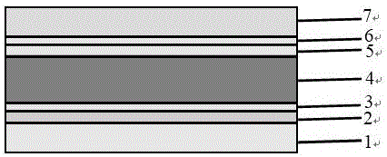 Perovskite solar cell and preparation method thereof