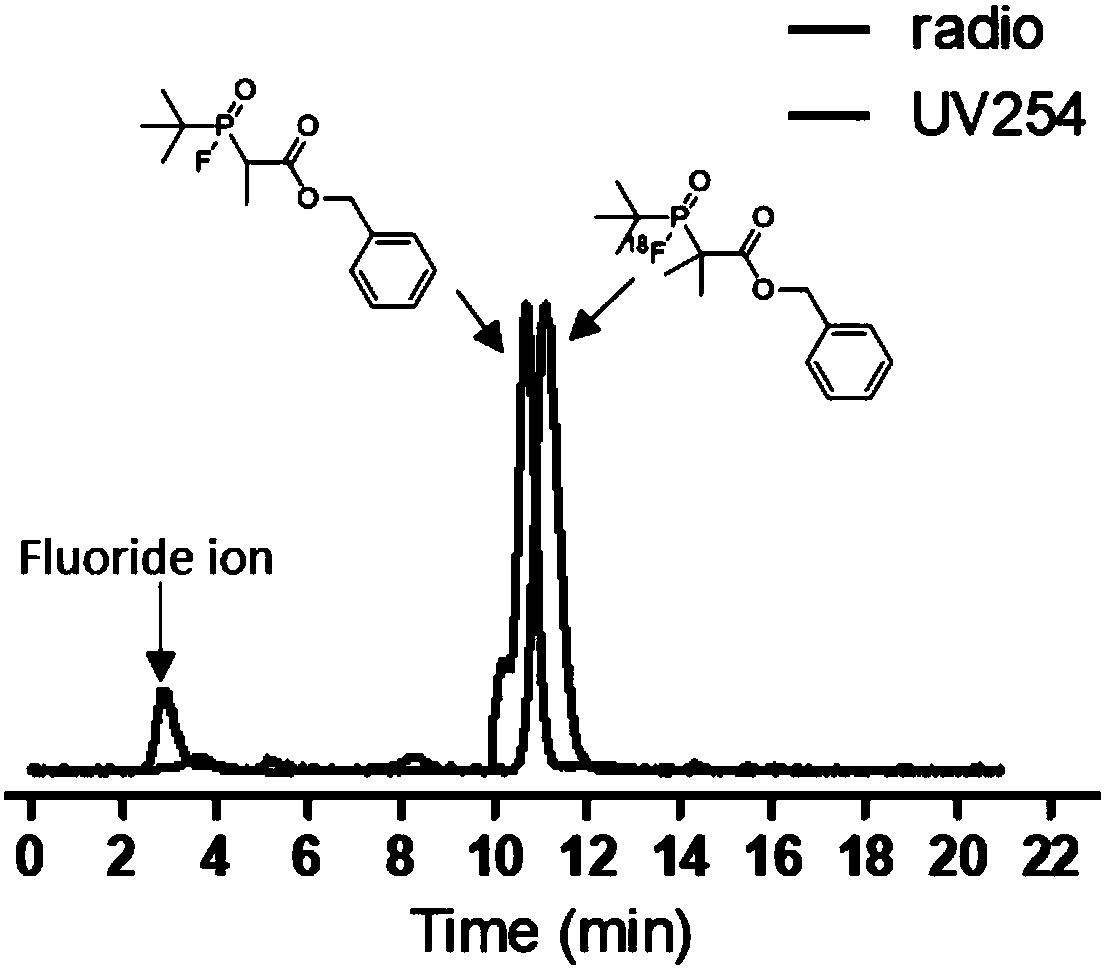 Fluorinated phosphine oxide compound and application thereof in positron emission imaging