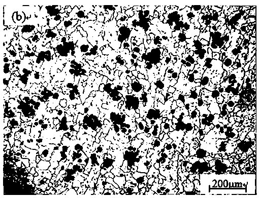 Heat treatment process for eliminating white-mouth defects of spheroidal graphite cast iron