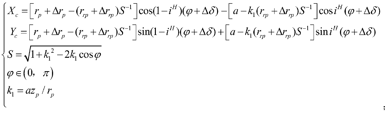 A cycloidal gear tooth profile modification method based on a genetic algorithm and a particle swarm combination algorithm