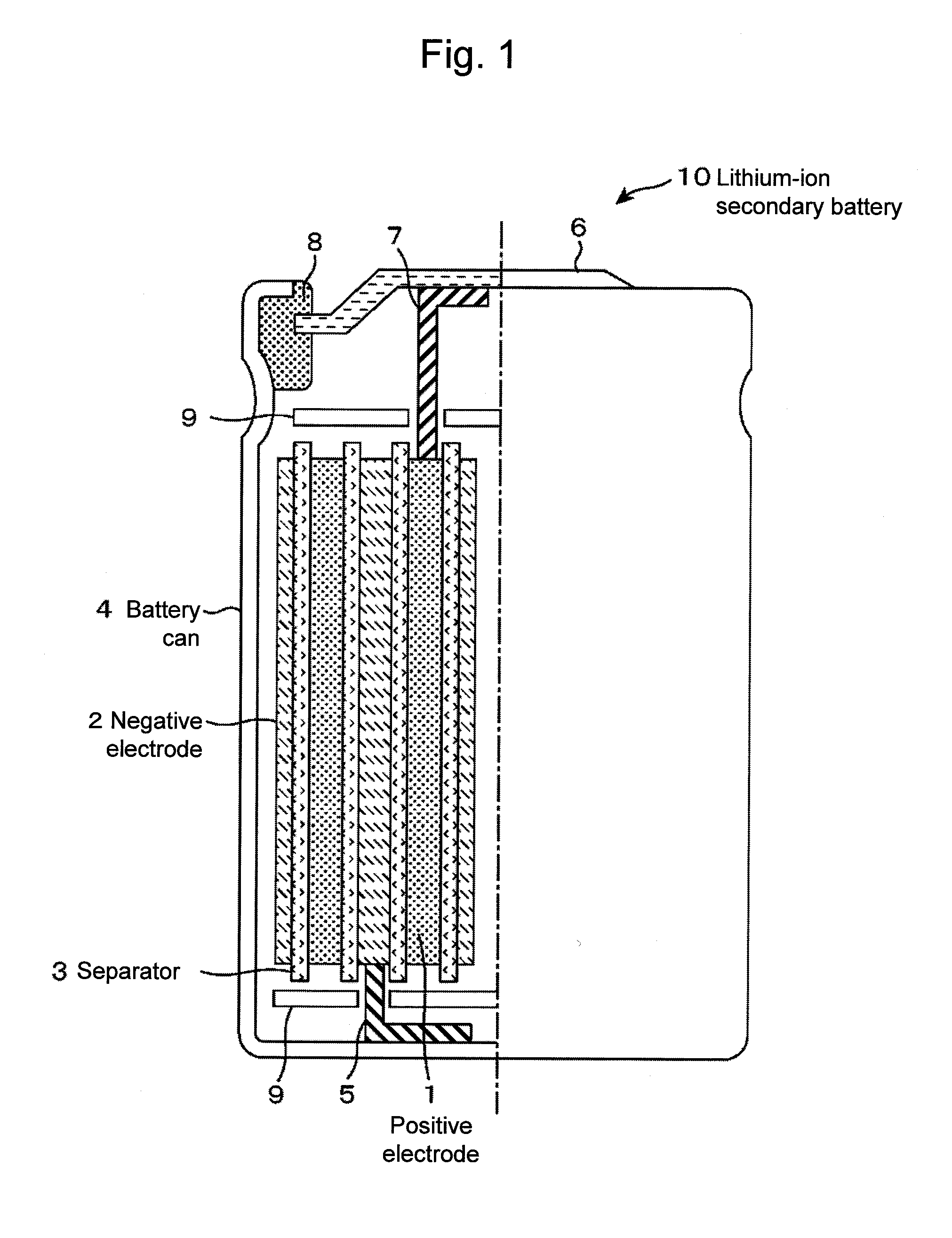 Positive electrode material for lithium-ion secondary battery, lithium-ion secondary battery and secondary battery module using the same