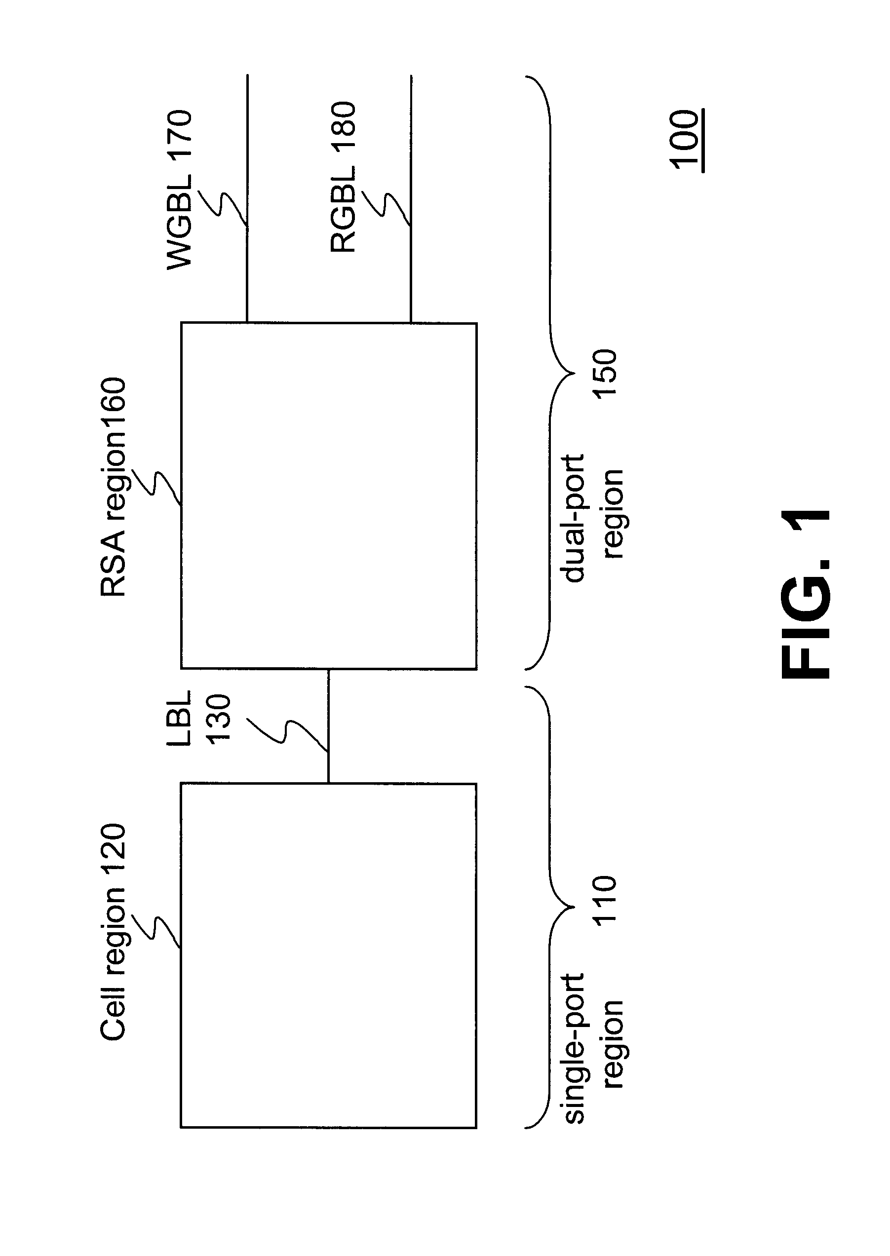 Pseudo dual-port DRAM for simultaneous read/write access