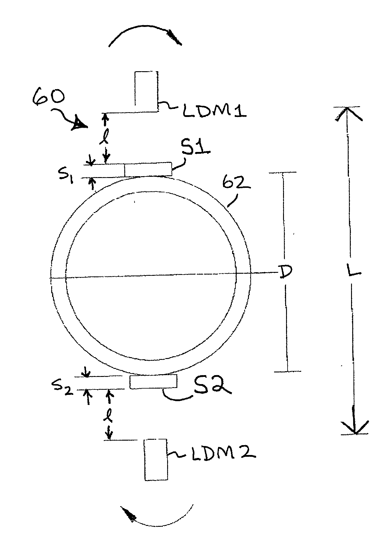 Tubular ovality testing