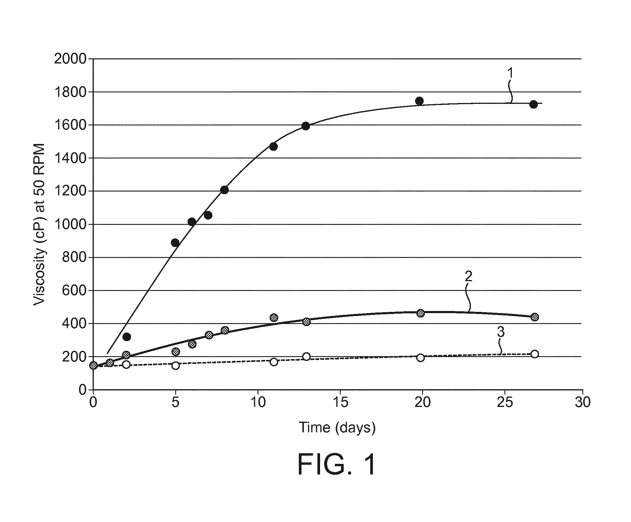 Liquid chocolate concentrate for use in a beverage dispensing machine