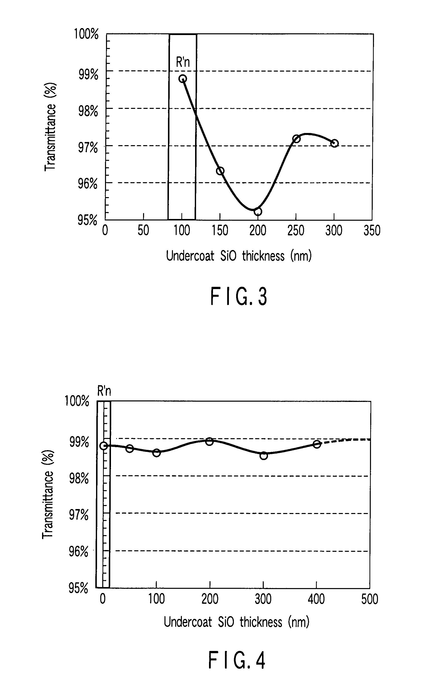 Array substrate for display device