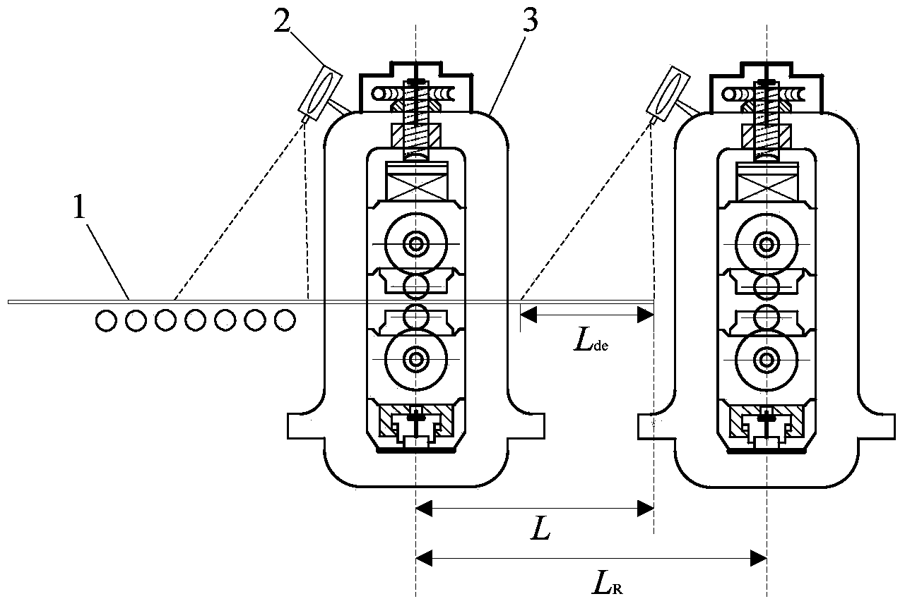 Method for strip head correction in continuous rolling strip threading process