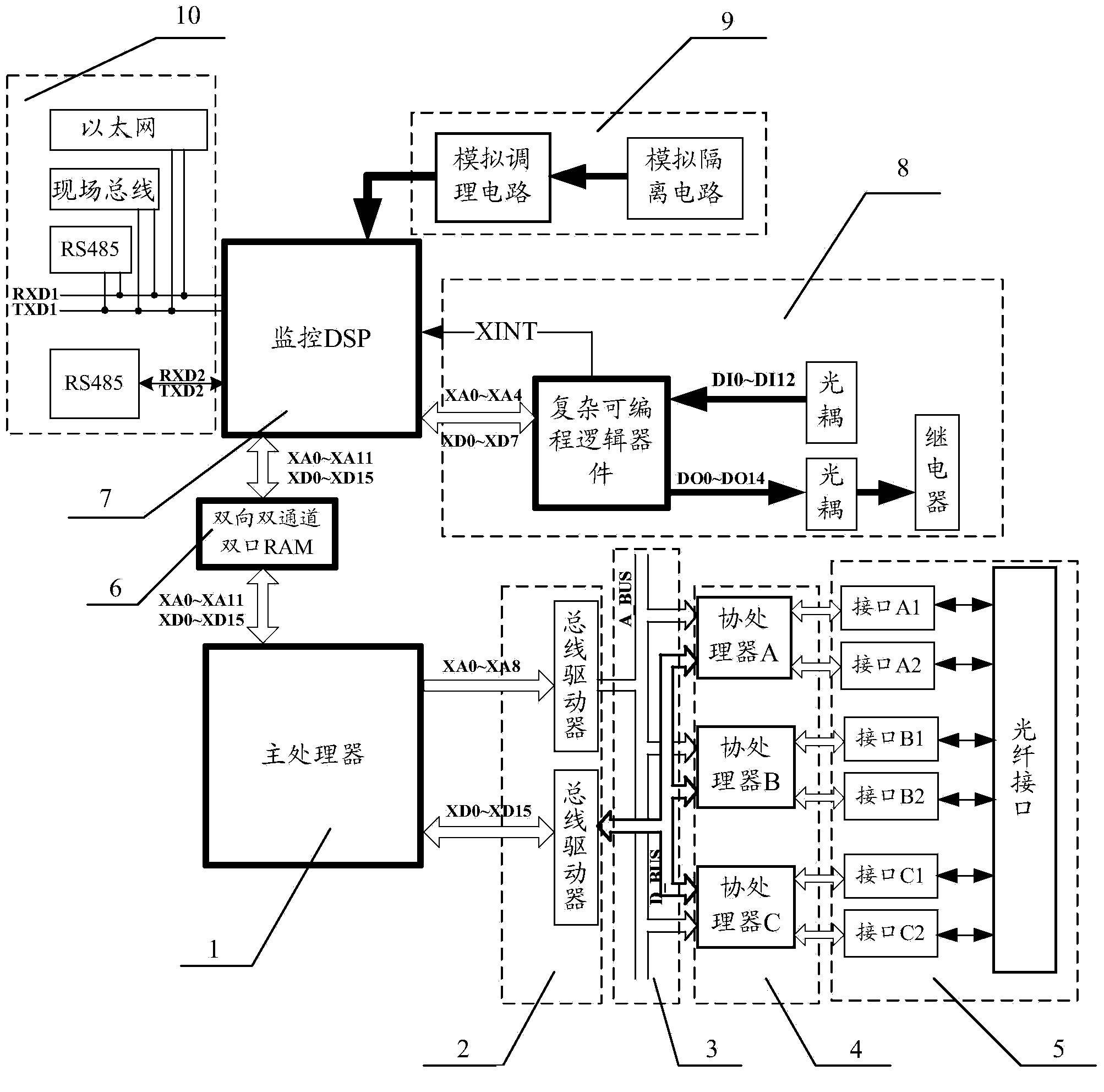 Intelligent high-voltage power supply control system on dock