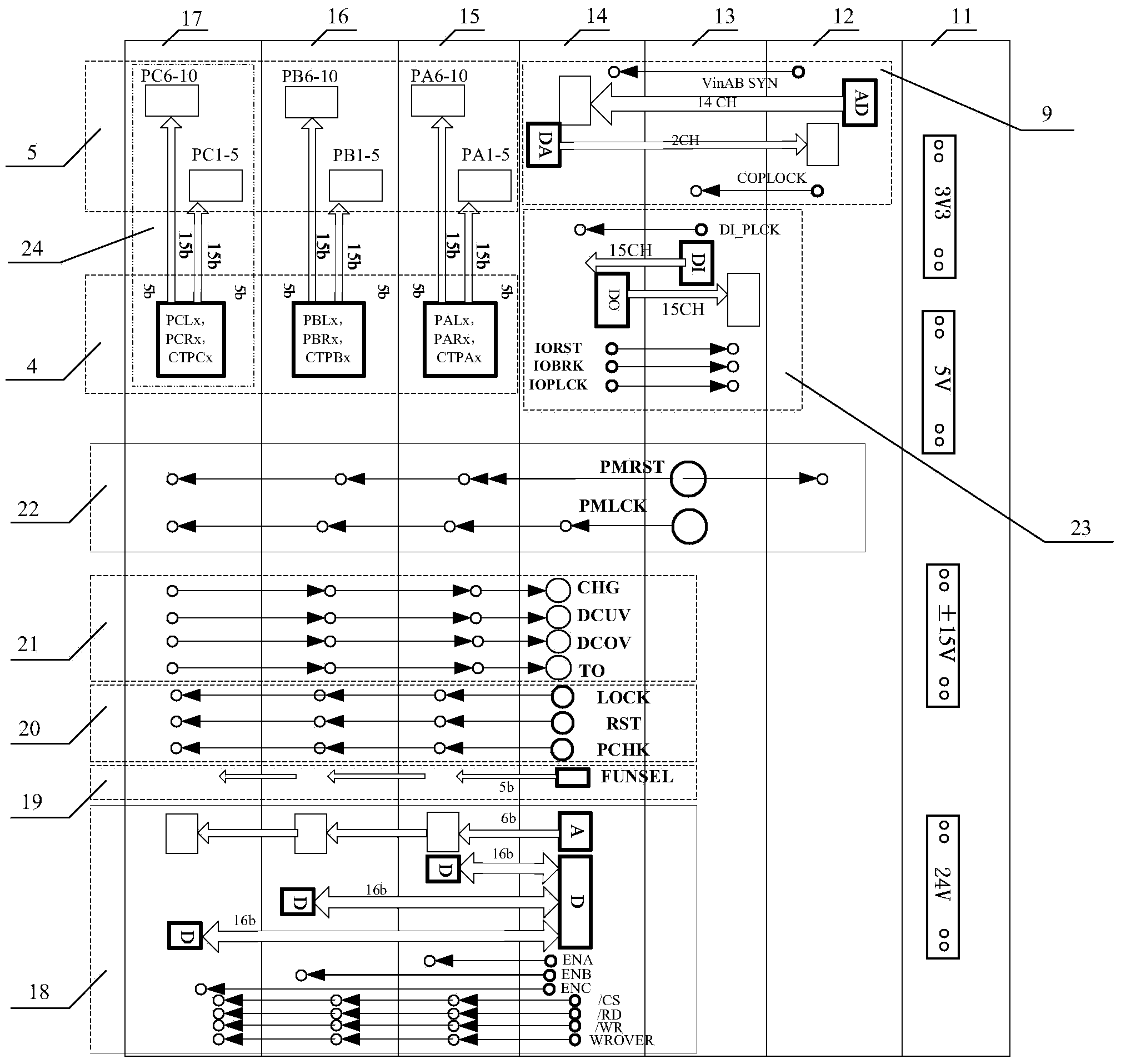 Intelligent high-voltage power supply control system on dock