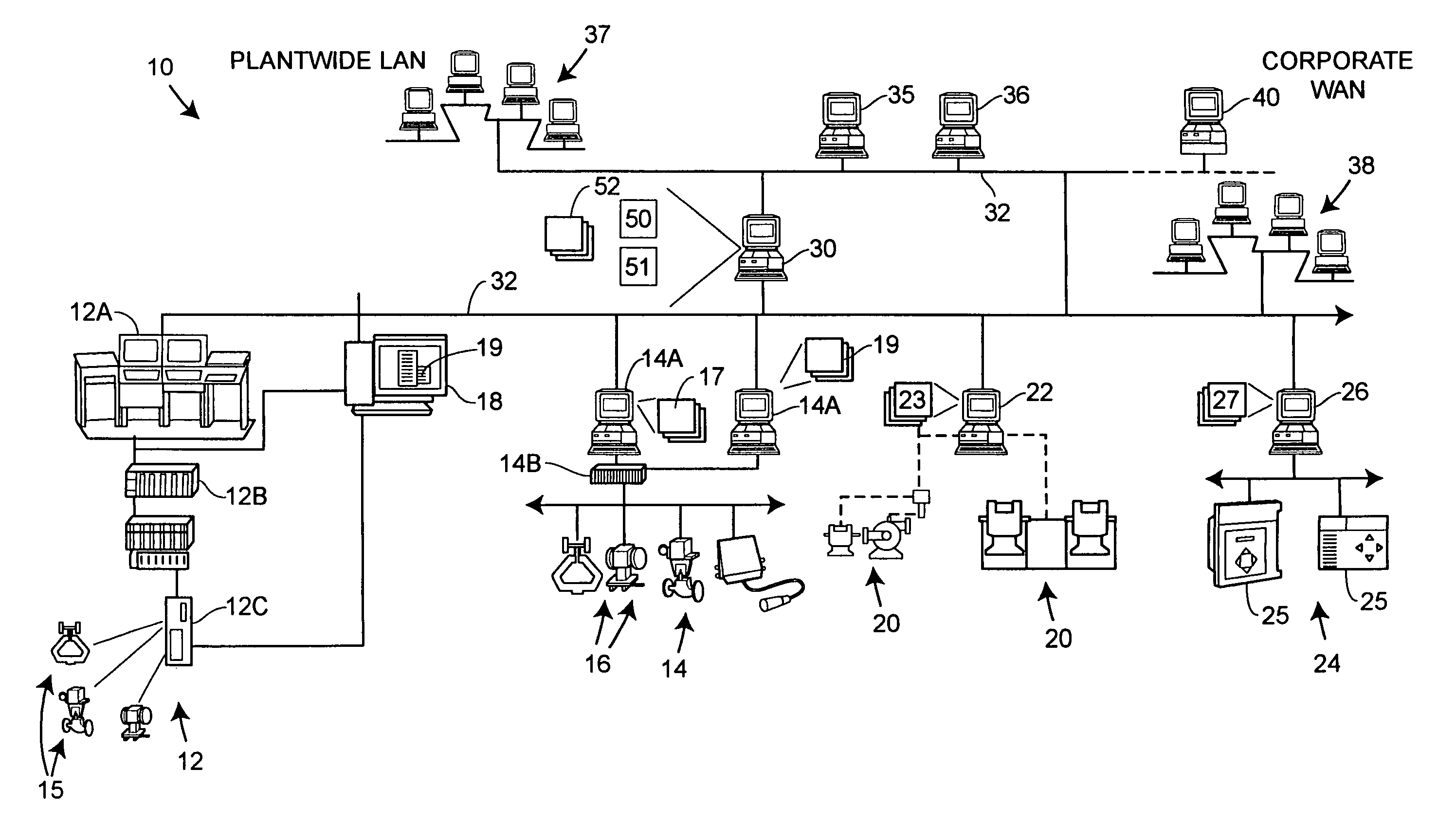 Data visualization within an integrated asset data system for a process plant