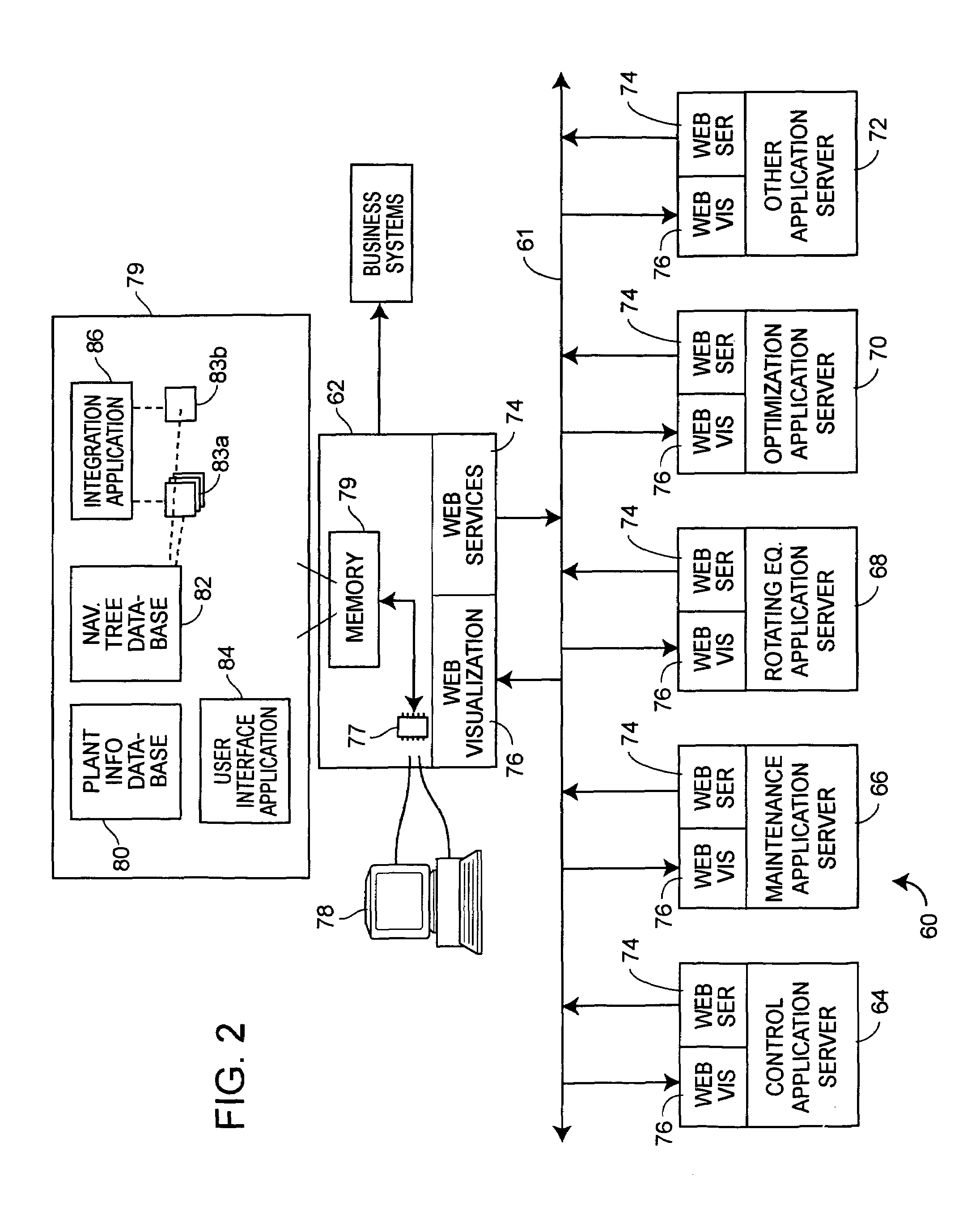 Data visualization within an integrated asset data system for a process plant