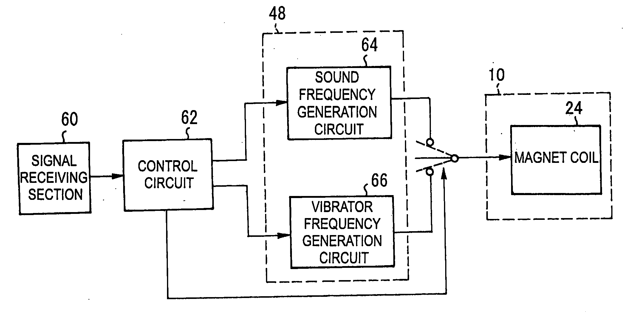 Vibrator unit and portable telephone employing it