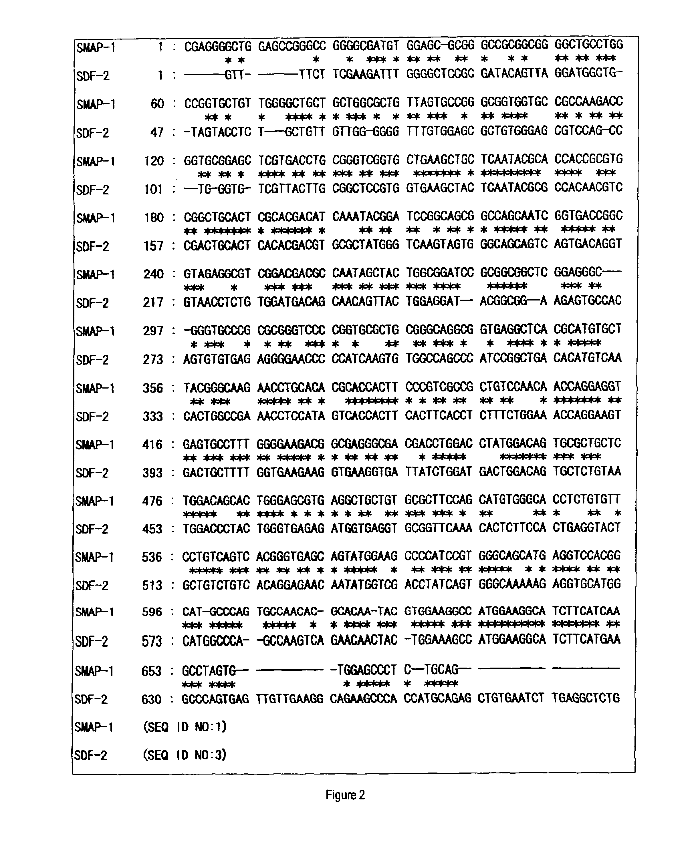 Mannosyltransferase polypeptides and polynucleotides encoding them and methods for making and using them