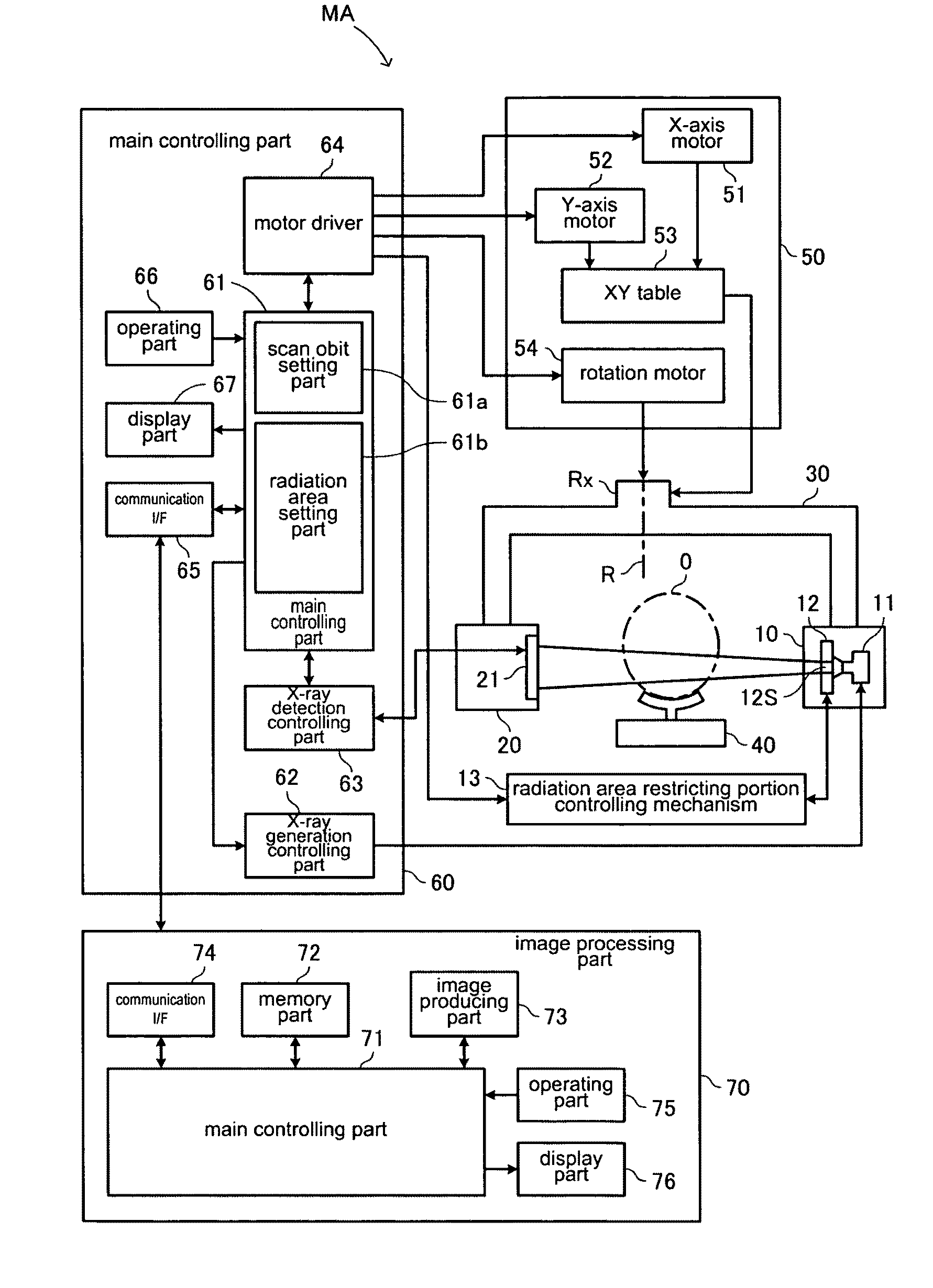 Medical X-ray apparatus