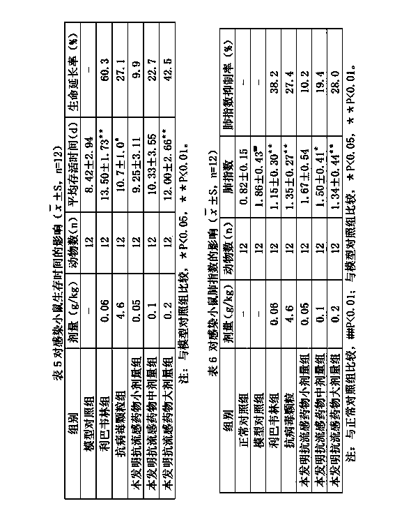 Anti-influenza drug and preparation method thereof