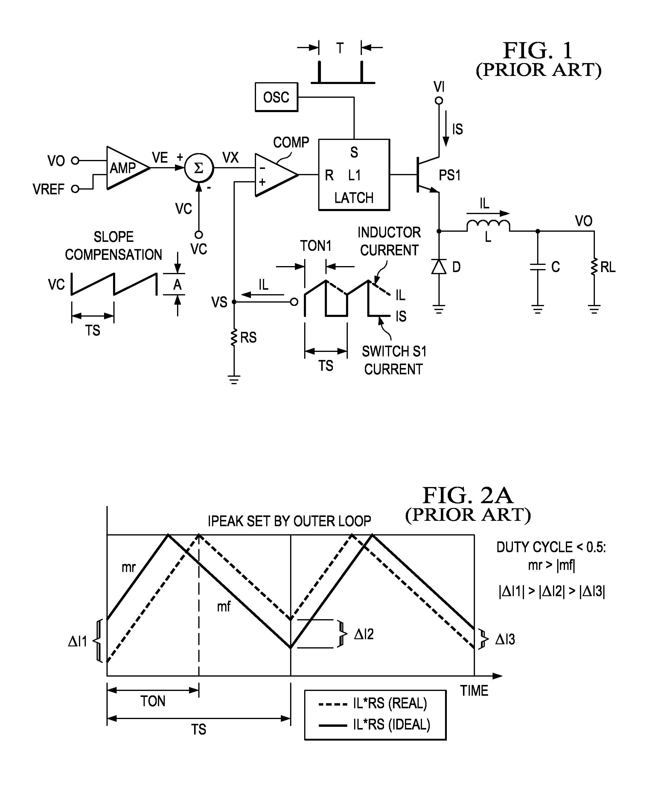 Electronic device and method for dc-dc conversion with slope compensation