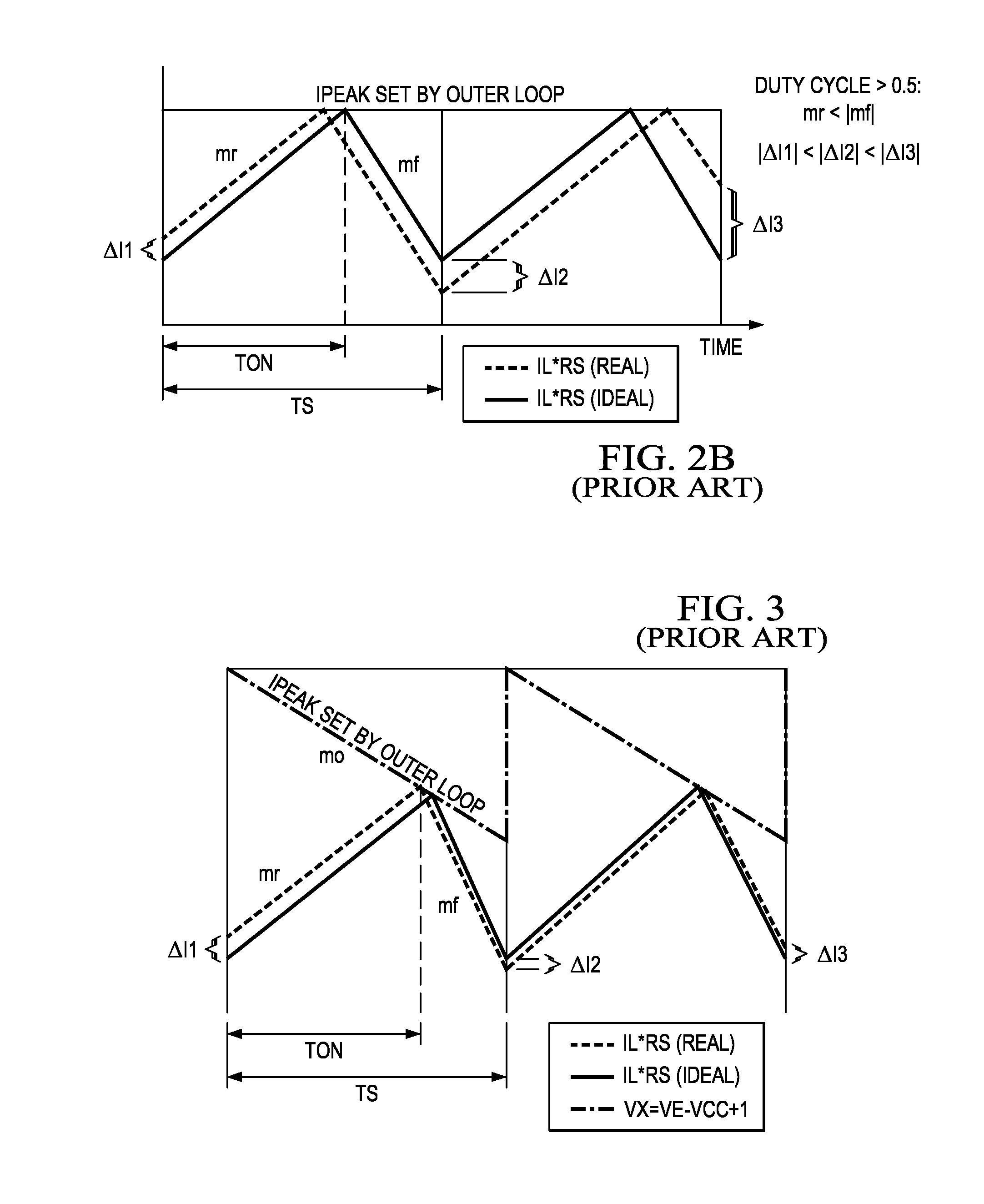 Electronic device and method for dc-dc conversion with slope compensation