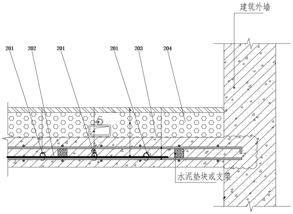 Constant temperature, fresh air and water supply system for building