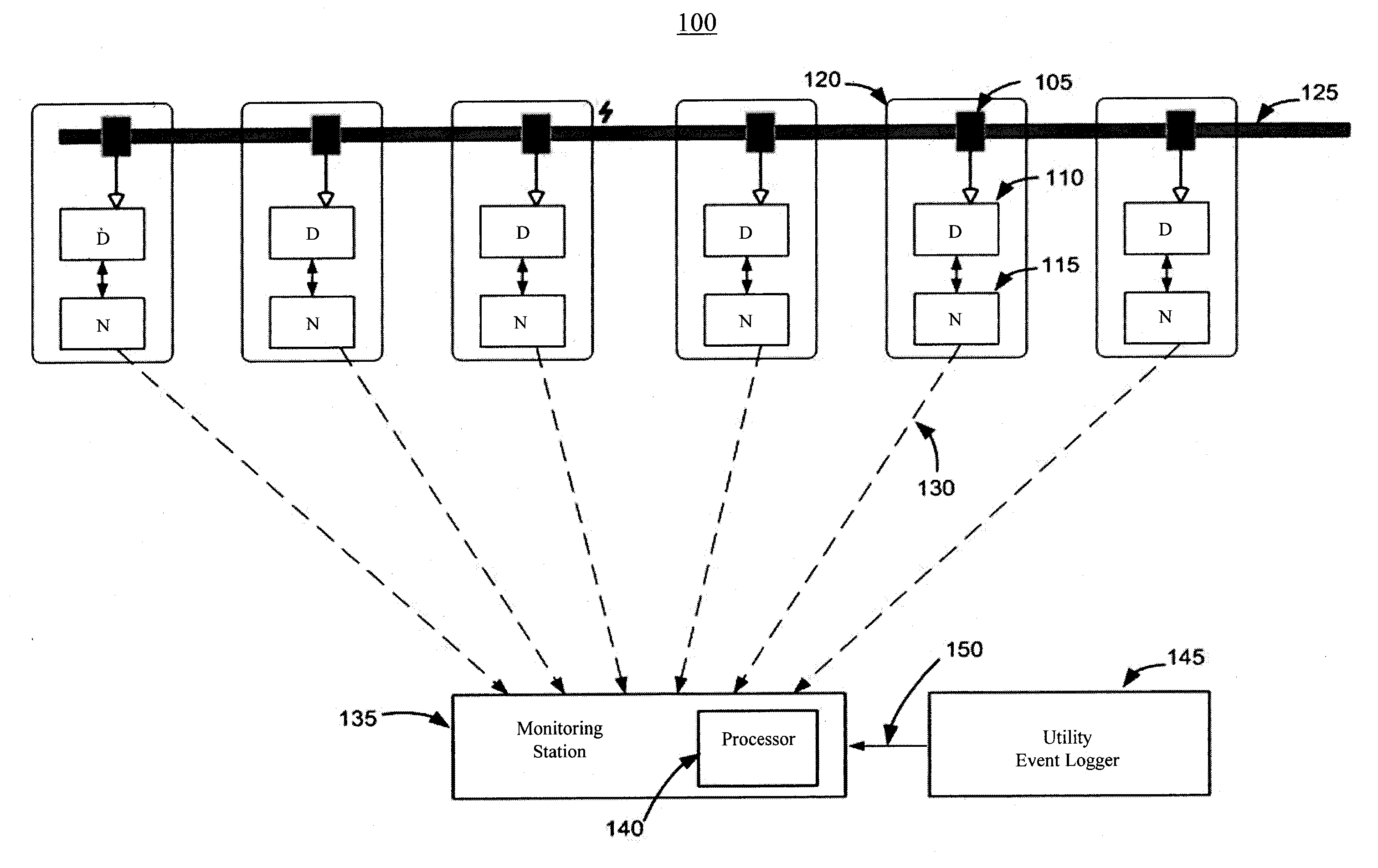 Analyzing partial discharge in an electric power distribution system