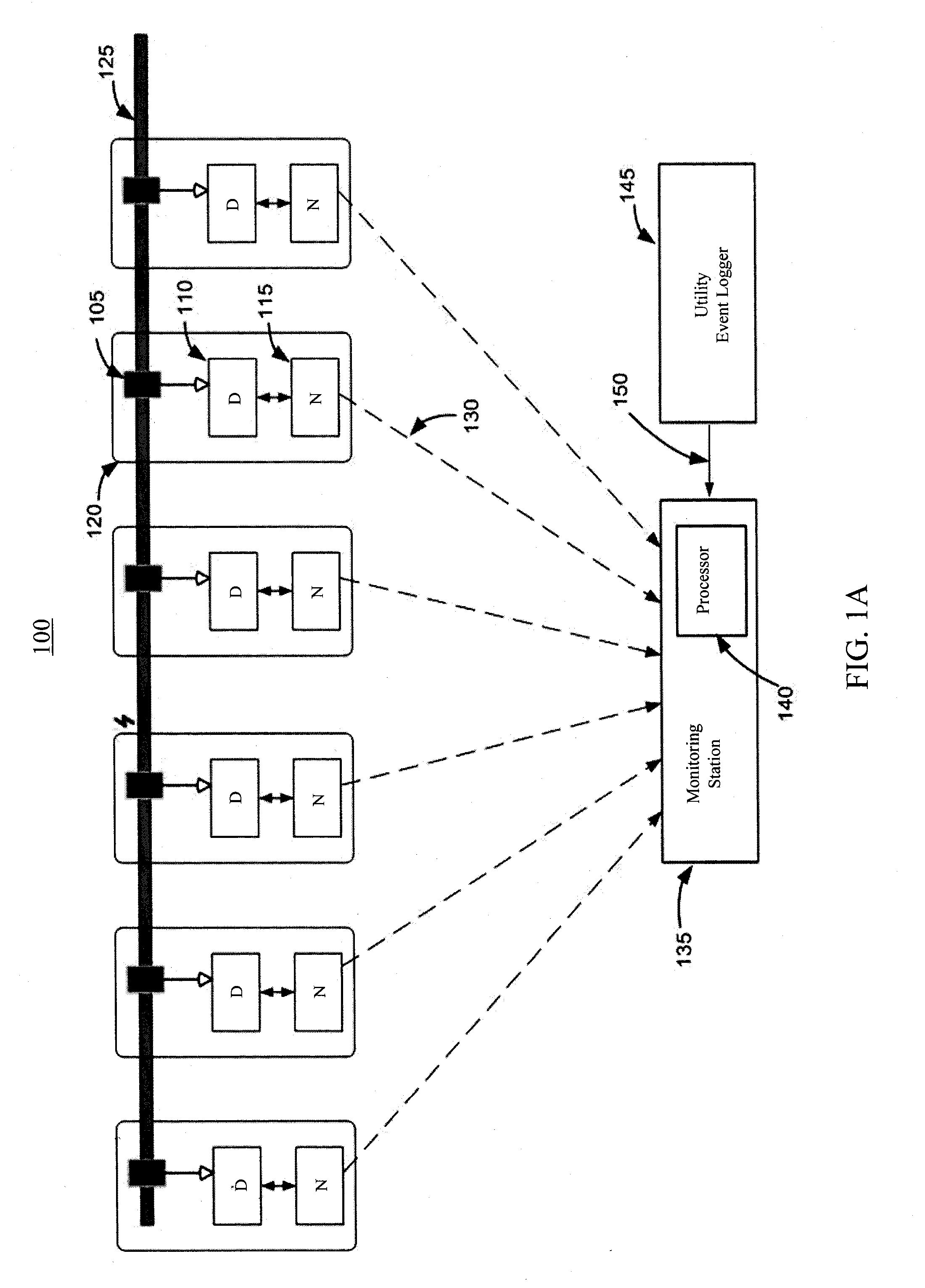 Analyzing partial discharge in an electric power distribution system