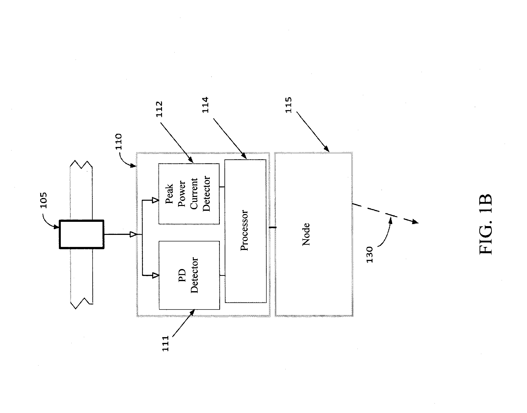 Analyzing partial discharge in an electric power distribution system