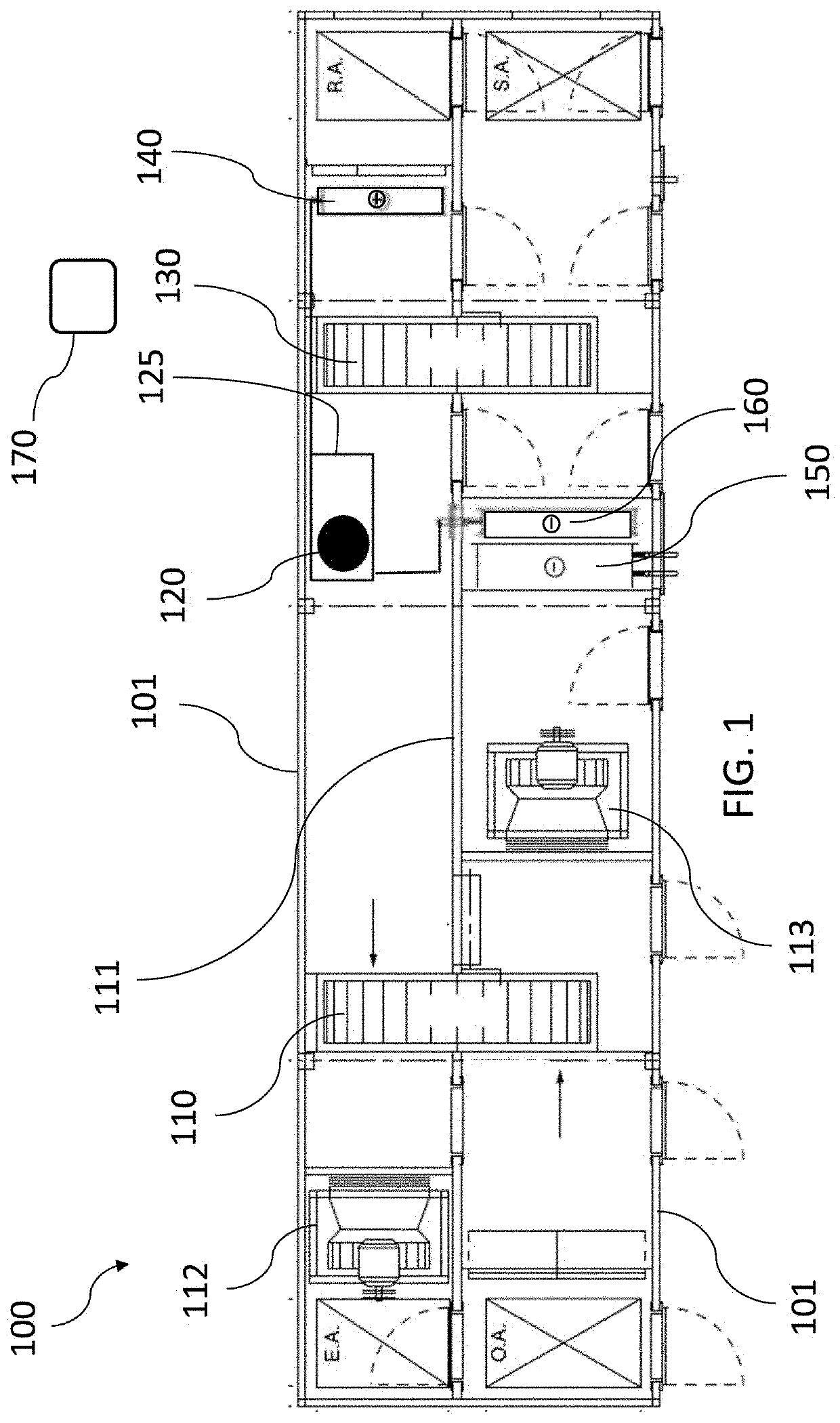 Air conditioning with recovery wheel, passive dehumidification wheel, cooling coil, and secondary direct-expansion circuit