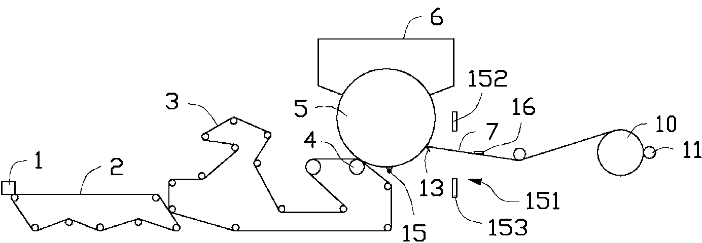 Dryer cylinder coating establishing device and controlling method thereof