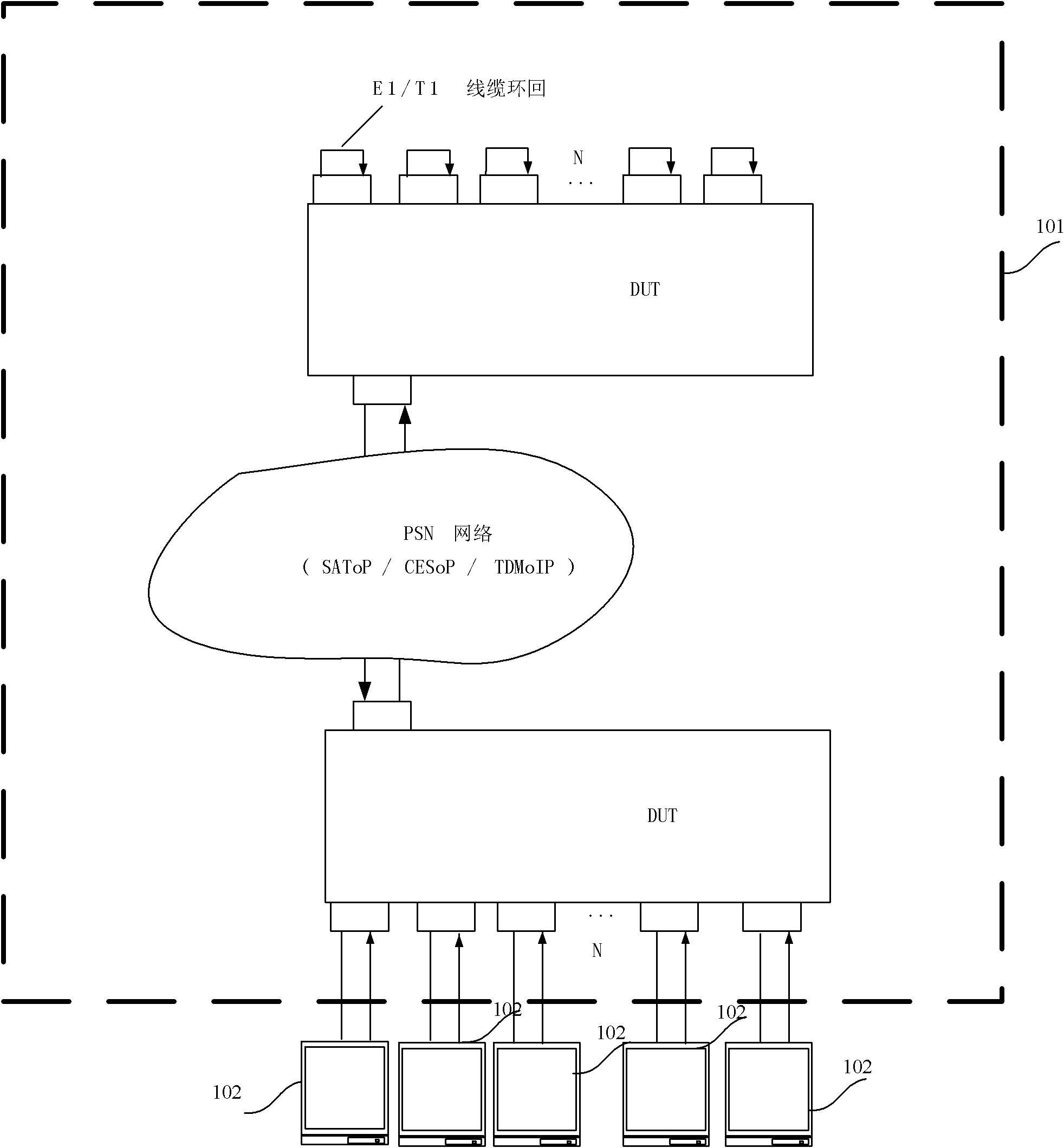 Circuit simulation service testing method and system