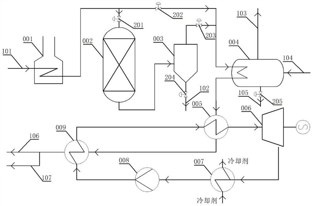 Waste heat utilization device and waste heat utilization system for intermittent regeneration waste gas